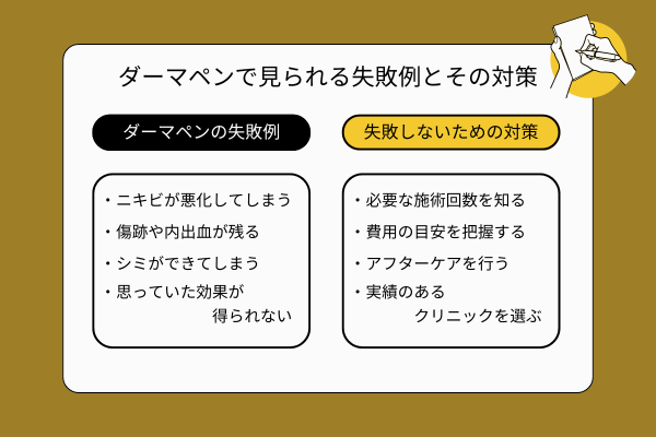 ダーマペンでみられる失敗例と後悔しないための対策