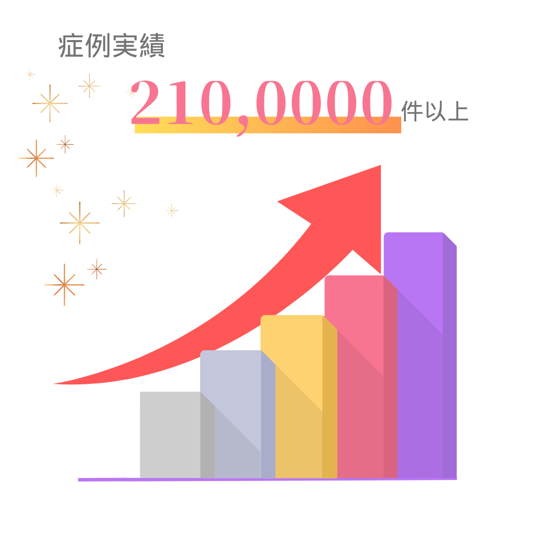 210,000件以上の臨床経験によるニキビの専門治療