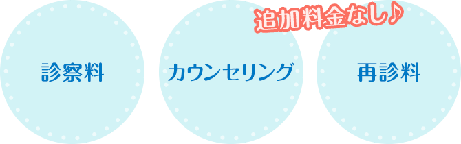 美容医療がはじめての人も安心して受けられる環境作り